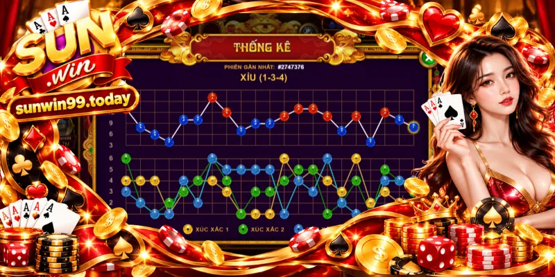 Ưu thế cuar game sicbo tài phú MD5